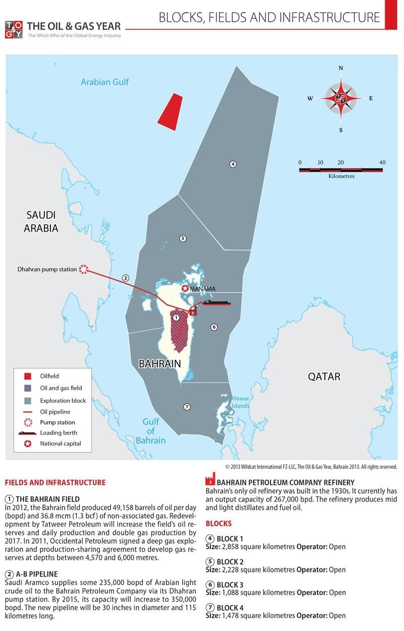 harta Bahrain blocuri